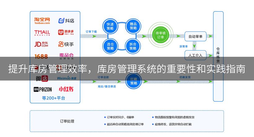 提升库房管理效率，库房管理系统的重要性和实践指南