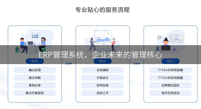 ERP管理系统，企业未来的管理核心