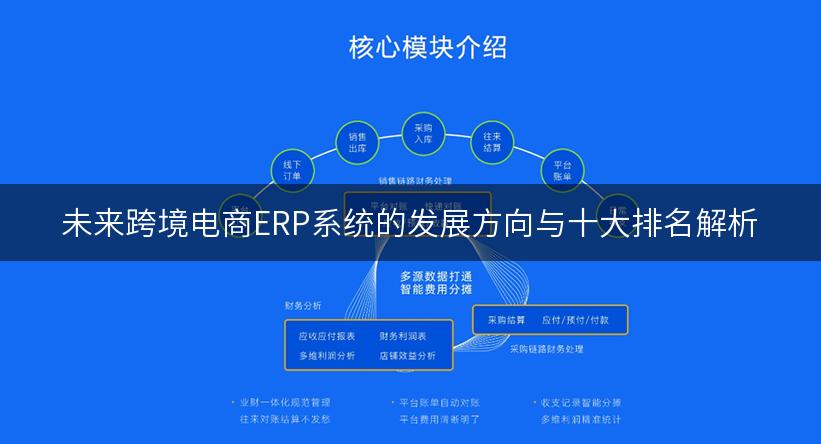 未来跨境电商ERP系统的发展方向与十大排名解析