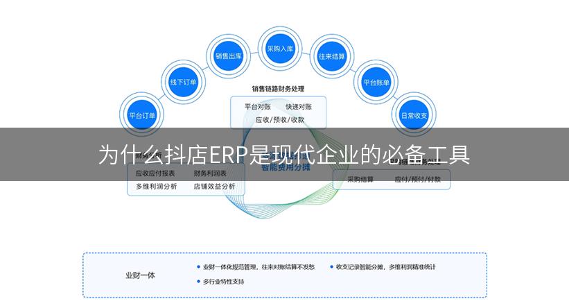 为什么抖店ERP是现代企业的必备工具