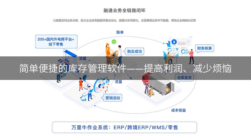 简单便捷的库存管理软件——提高利润、减少烦恼