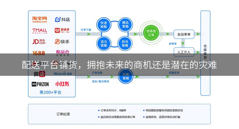 配送平台铺货，拥抱未来的商机还是潜在的灾难