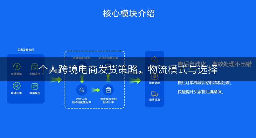 个人跨境电商发货策略，物流模式与选择