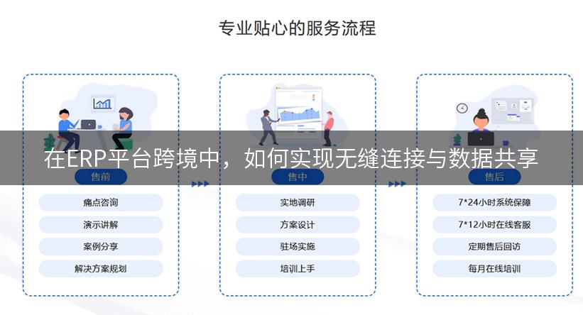 在ERP平台跨境中，如何实现无缝连接与数据共享