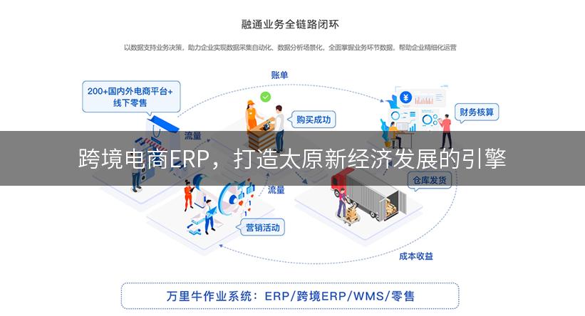 跨境电商ERP，打造太原新经济发展的引擎