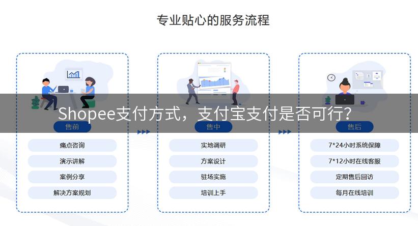 Shopee支付方式，支付宝支付是否可行？