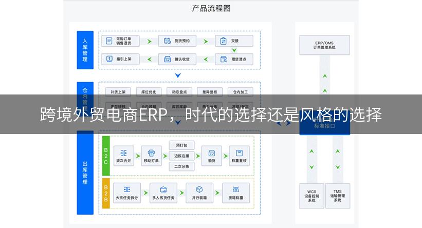 跨境外贸电商ERP，时代的选择还是风格的选择