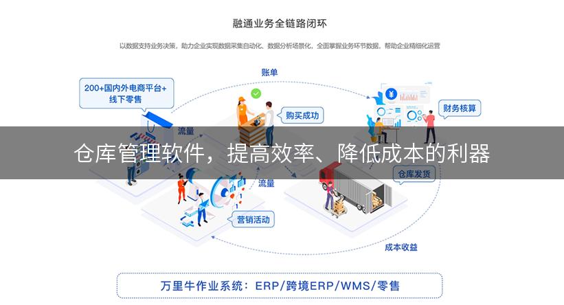 仓库管理软件，提高效率、降低成本的利器