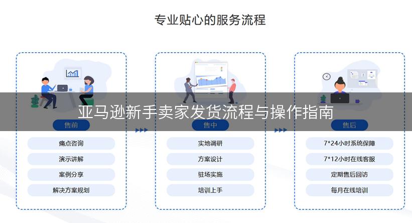 亚马逊新手卖家发货流程与操作指南