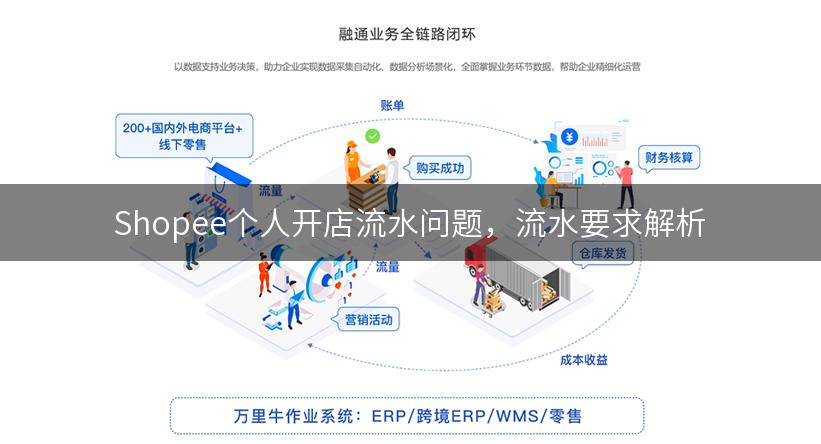 Shopee个人开店流水问题，流水要求解析