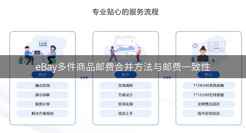 eBay多件商品邮费合并方法与邮费一致性