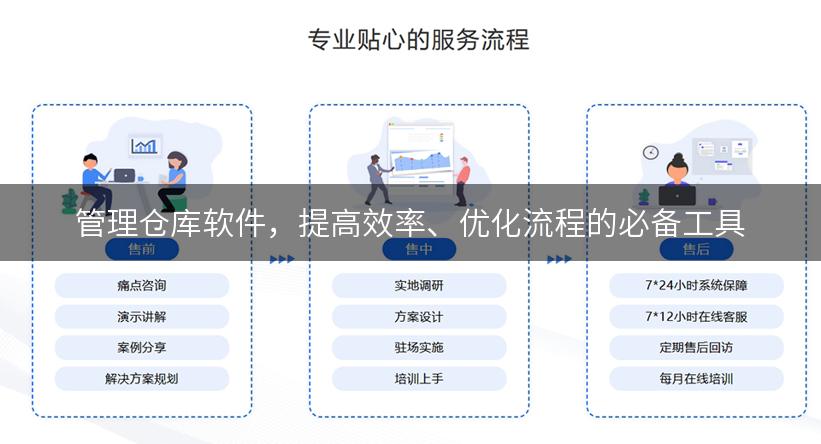 管理仓库软件，提高效率、优化流程的必备工具