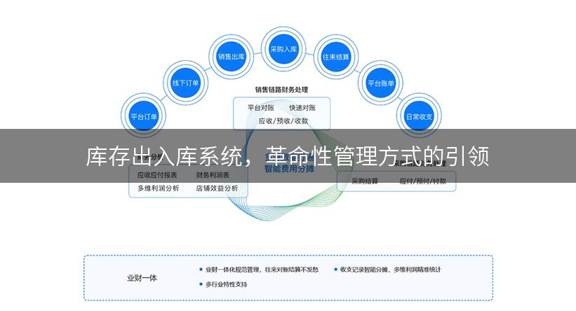 库存出入库系统，革命性管理方式的引领