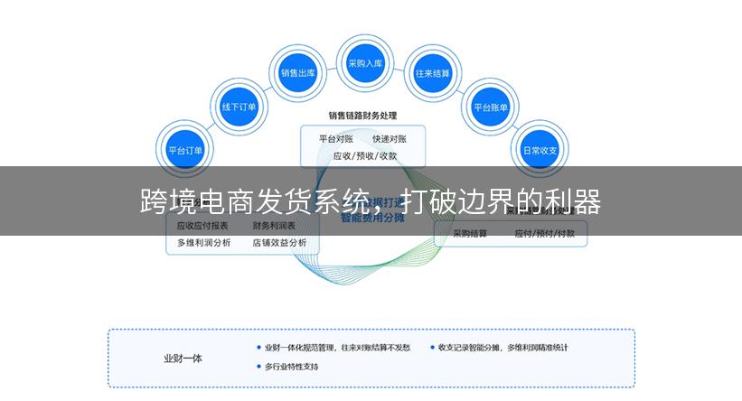 跨境电商发货系统，打破边界的利器