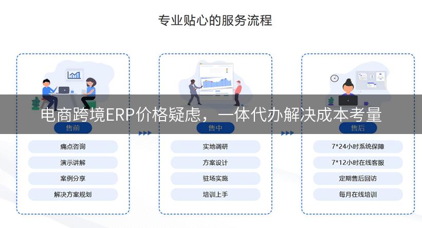 电商跨境ERP价格疑虑，一体代办解决成本考量