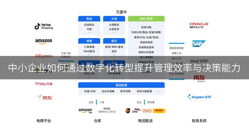 中小企业如何通过数字化转型提升管理效率与决策能力