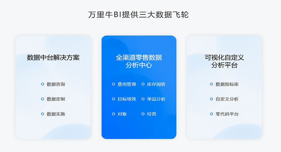 跨境电商公司如何利用ERP实现跨国经营