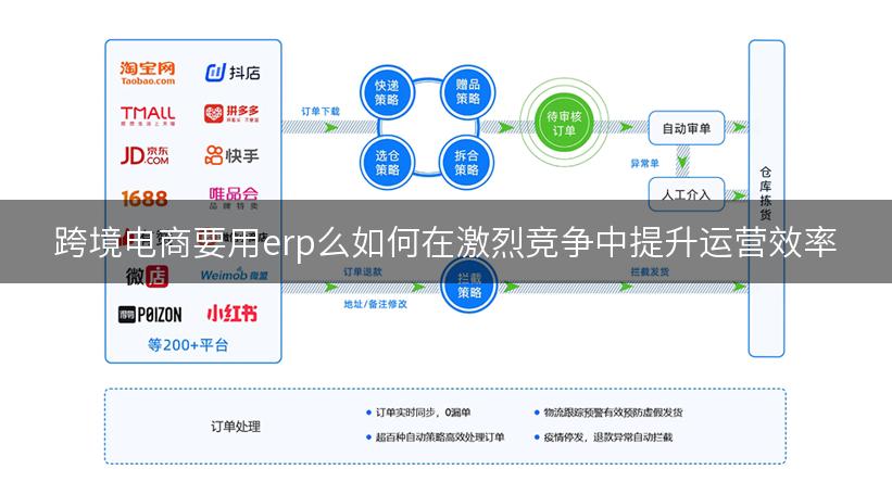 跨境电商要用erp么如何在激烈竞争中提升运营效率