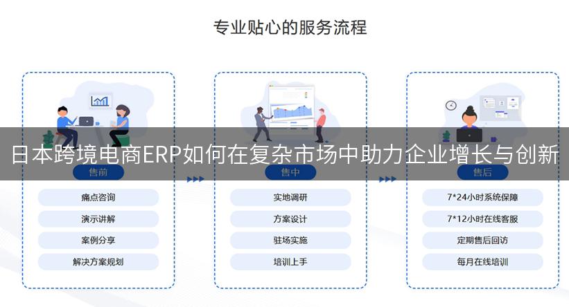 日本跨境电商ERP如何在复杂市场中助力企业增长与创新