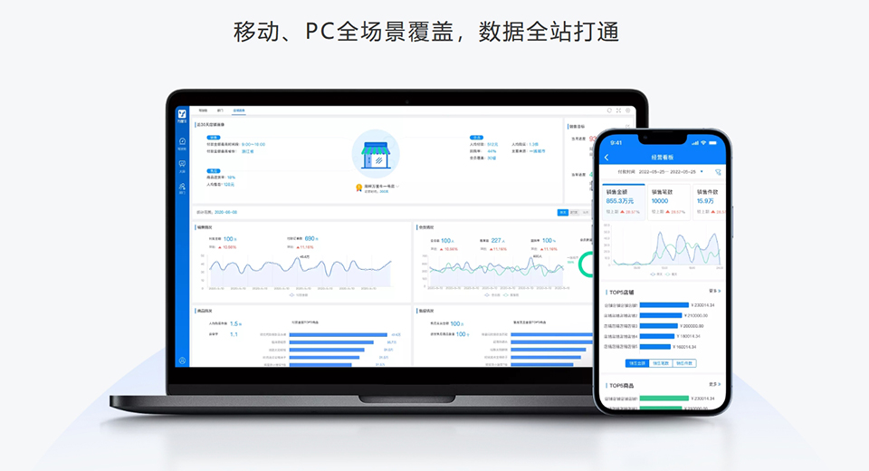 网店云ERP，创造商机