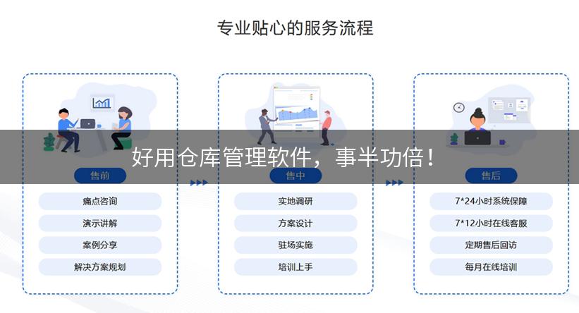 好用仓库管理软件，事半功倍！