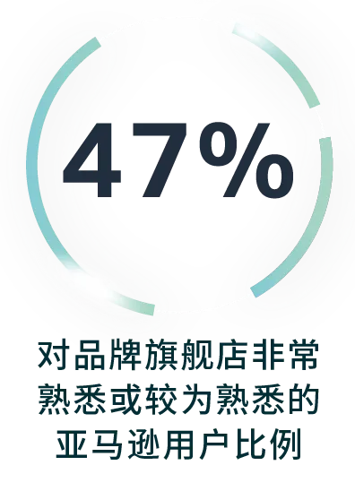 再见手工管理，你好ERP仓存管理系统！