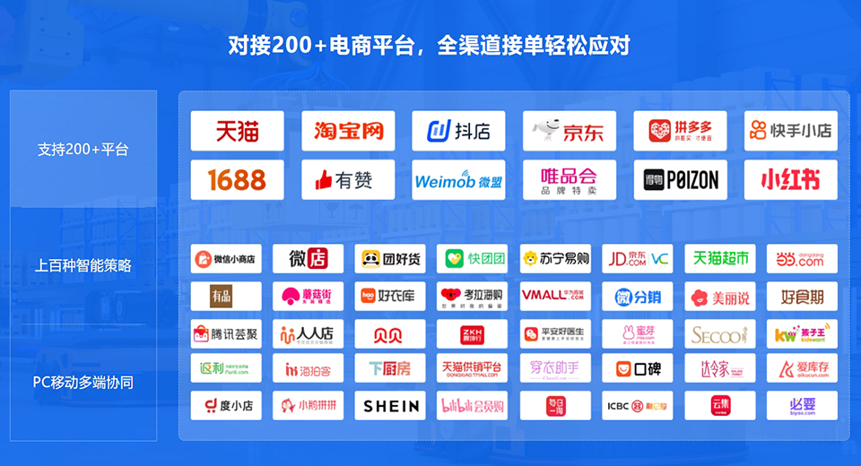 Shopee商店广告设定技巧分享