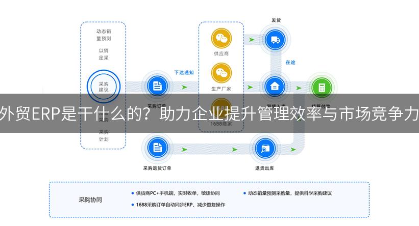 外贸ERP是干什么的？助力企业提升管理效率与市场竞争力