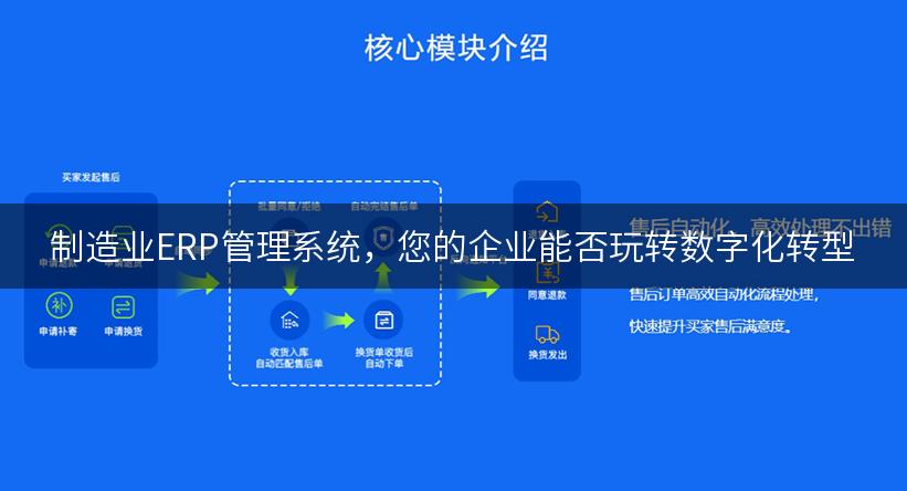 制造业ERP管理系统，您的企业能否玩转数字化转型