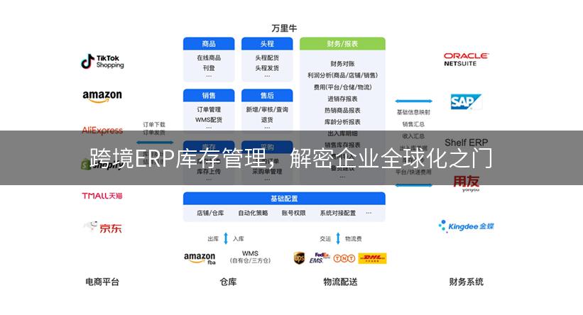 跨境ERP库存管理，解密企业全球化之门