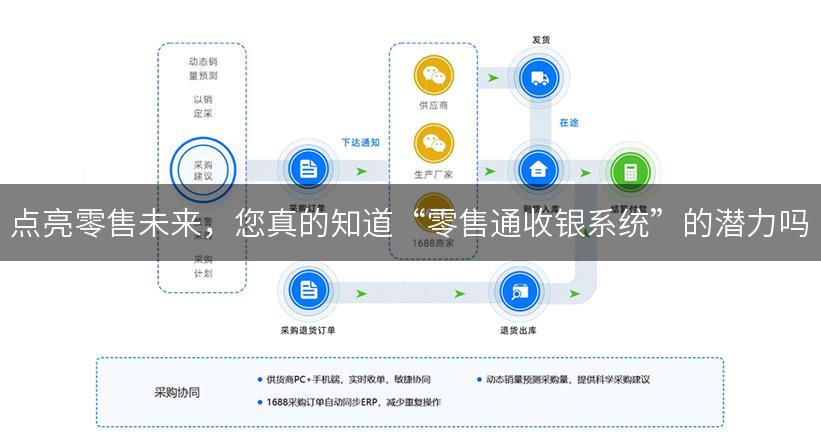 点亮零售未来，您真的知道“零售通收银系统”的潜力吗