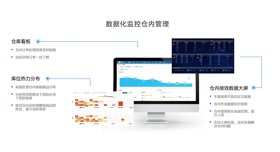 云电商ERP，打造智能化企业管理解决方案