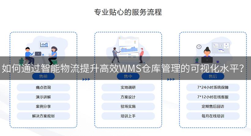 如何通过智能物流提升高效WMS仓库管理的可视化水平？