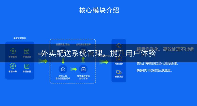外卖配送系统管理，提升用户体验
