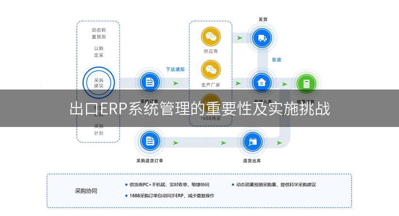 出口ERP系统管理的重要性及实施挑战