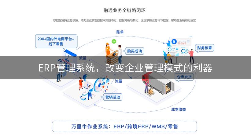 ERP管理系统，改变企业管理模式的利器