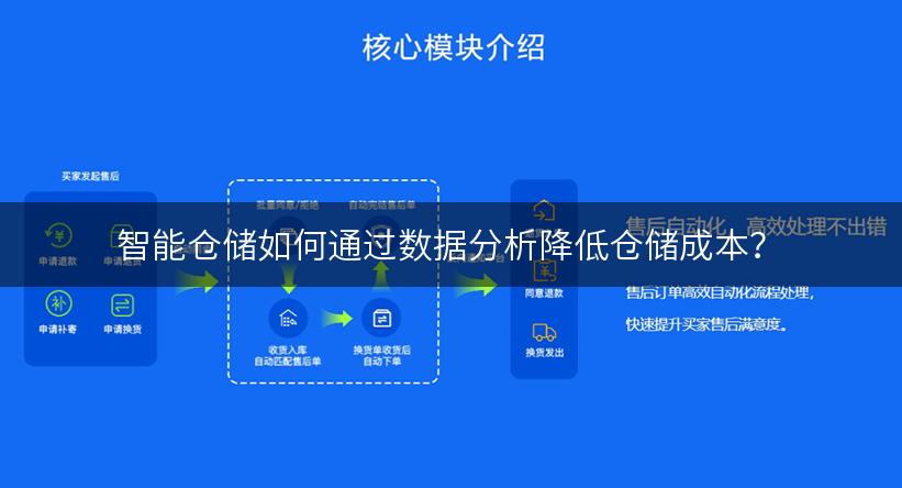 智能仓储如何通过数据分析降低仓储成本？