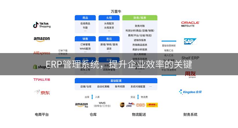 ERP管理系统，提升企业效率的关键