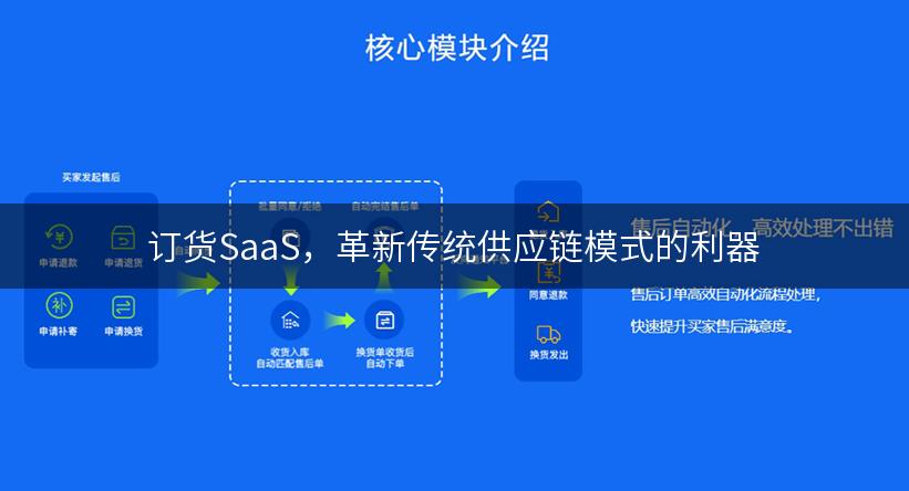 订货SaaS，革新传统供应链模式的利器