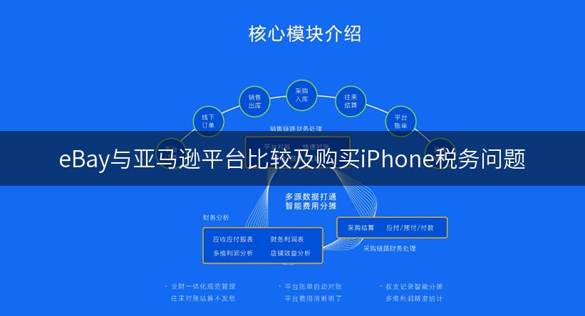 eBay与亚马逊平台比较及购买iPhone税务问题