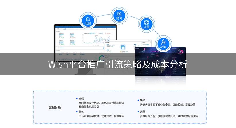 Wish平台推广引流策略及成本分析