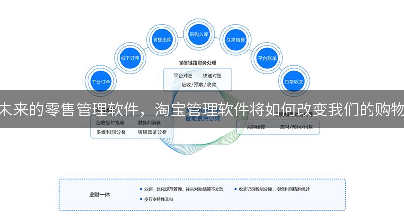 探索未来的零售管理软件，淘宝管理软件将如何改变我们的购物体验