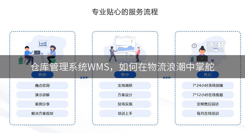 仓库管理系统WMS，如何在物流浪潮中掌舵