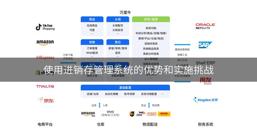 使用进销存管理系统的优势和实施挑战