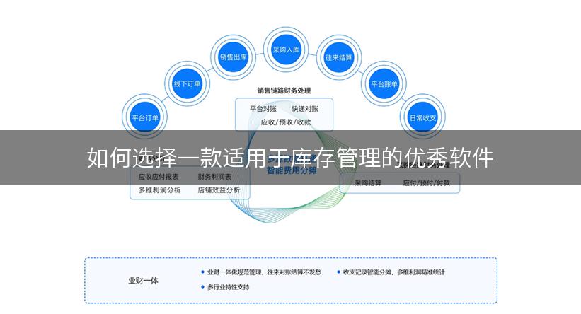 如何选择一款适用于库存管理的优秀软件