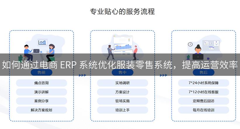 如何通过电商 ERP 系统优化服装零售系统，提高运营效率