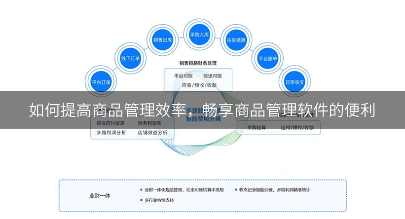 如何提高商品管理效率，畅享商品管理软件的便利