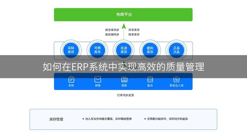 如何在ERP系统中实现高效的质量管理