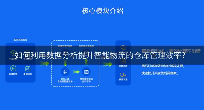 如何利用数据分析提升智能物流的仓库管理效率？