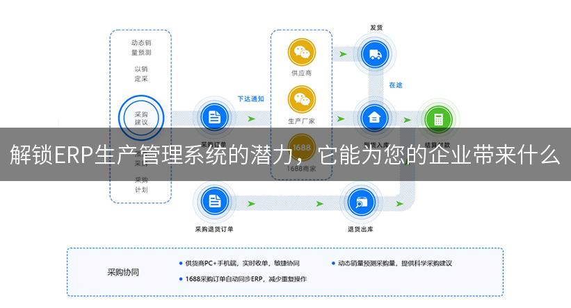 解锁ERP生产管理系统的潜力，它能为您的企业带来什么